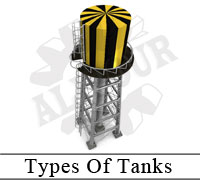 Types of Tanks
