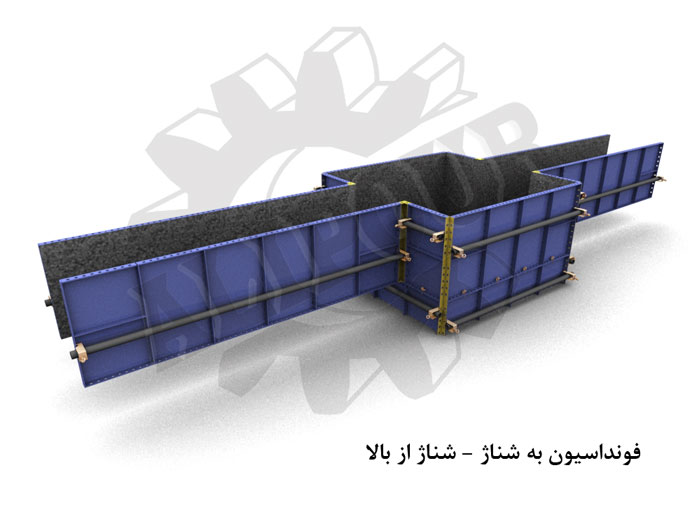 قالب فونداسیون ، مجتمع صنعتی علیپور