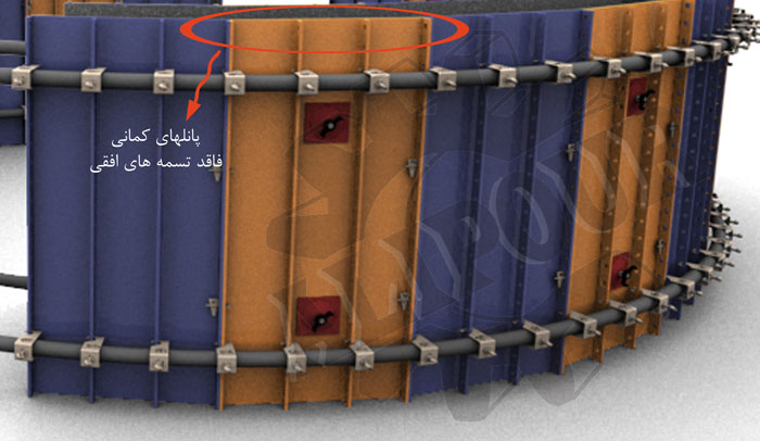 قالب مدور ، قالب لوله ، قالب ستون ، قالب ستون مدور ، مجتمع صنعتی علیپور